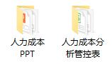 2022人力成本分析管控表,全套.xls