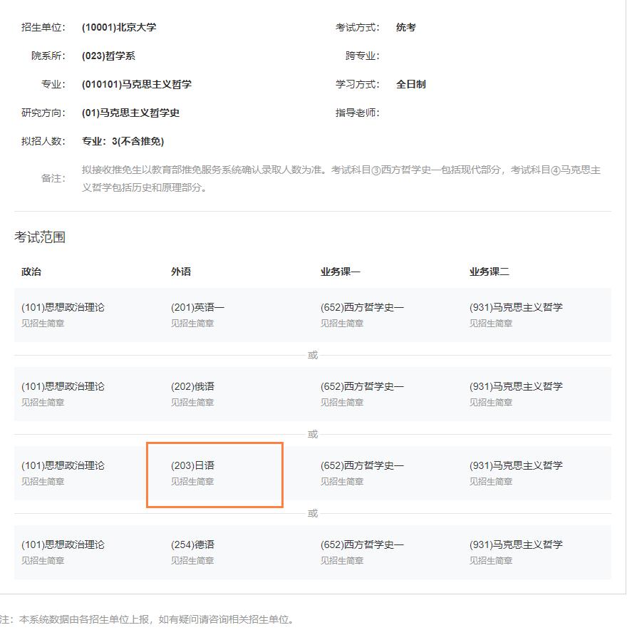 203日语考研难度大吗，哪些人适合用日语考研？