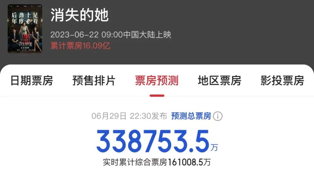 7月新片推荐合集,7月新片一览