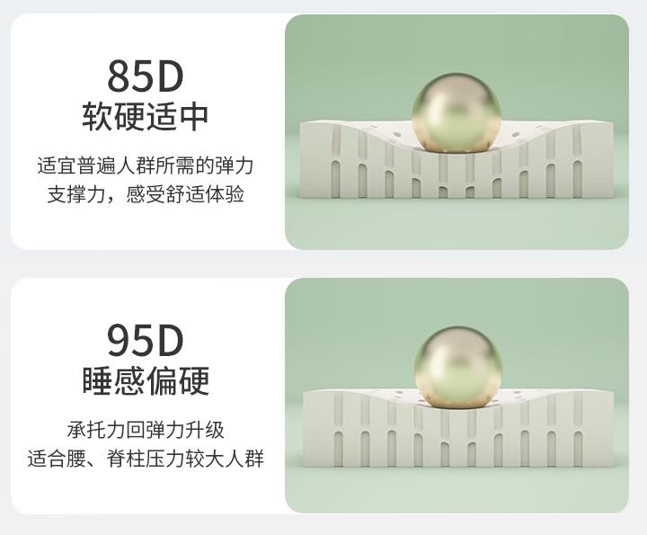 天然乳胶床垫哪个品牌好性价比高,椰棕乳胶床垫哪个品牌性价比高