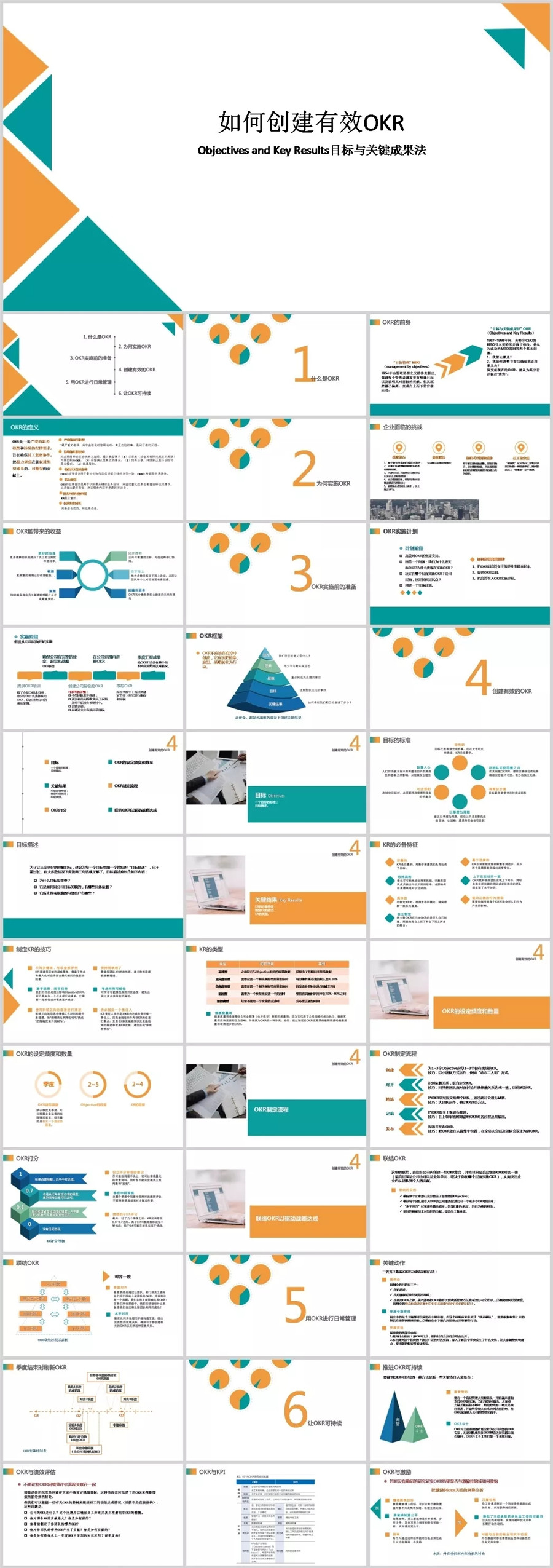 okr工作法第二章学习收获,okr工作法阅读笔记