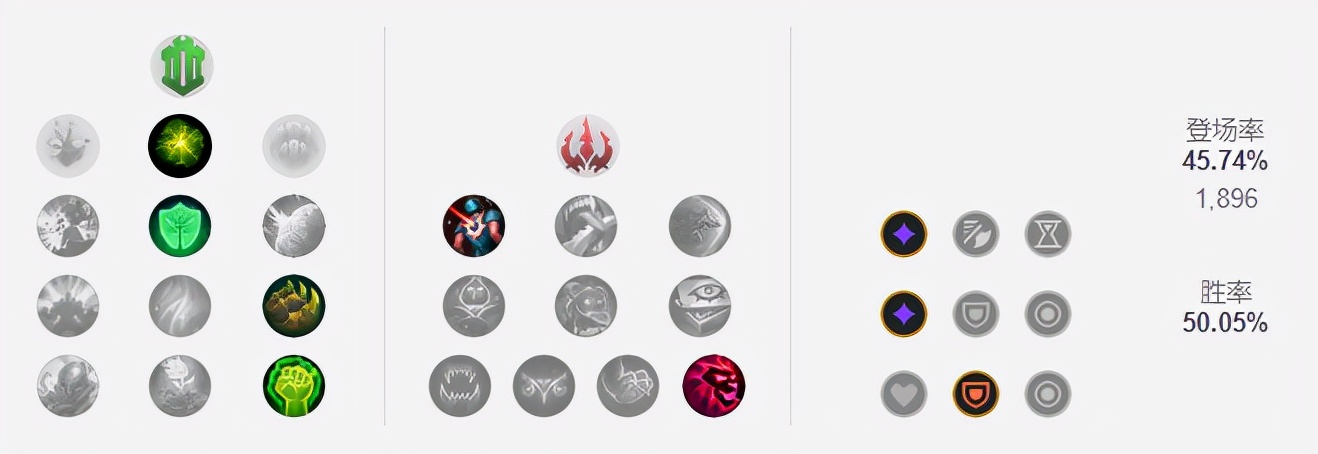 加里奥最强ap,加里奥辅助打不过酒桶