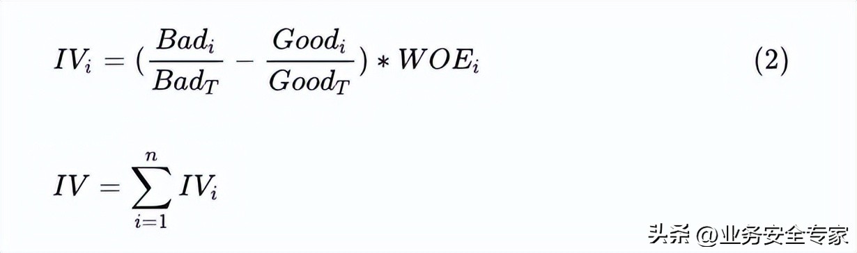 信贷评分卡,企业贷款评分模型