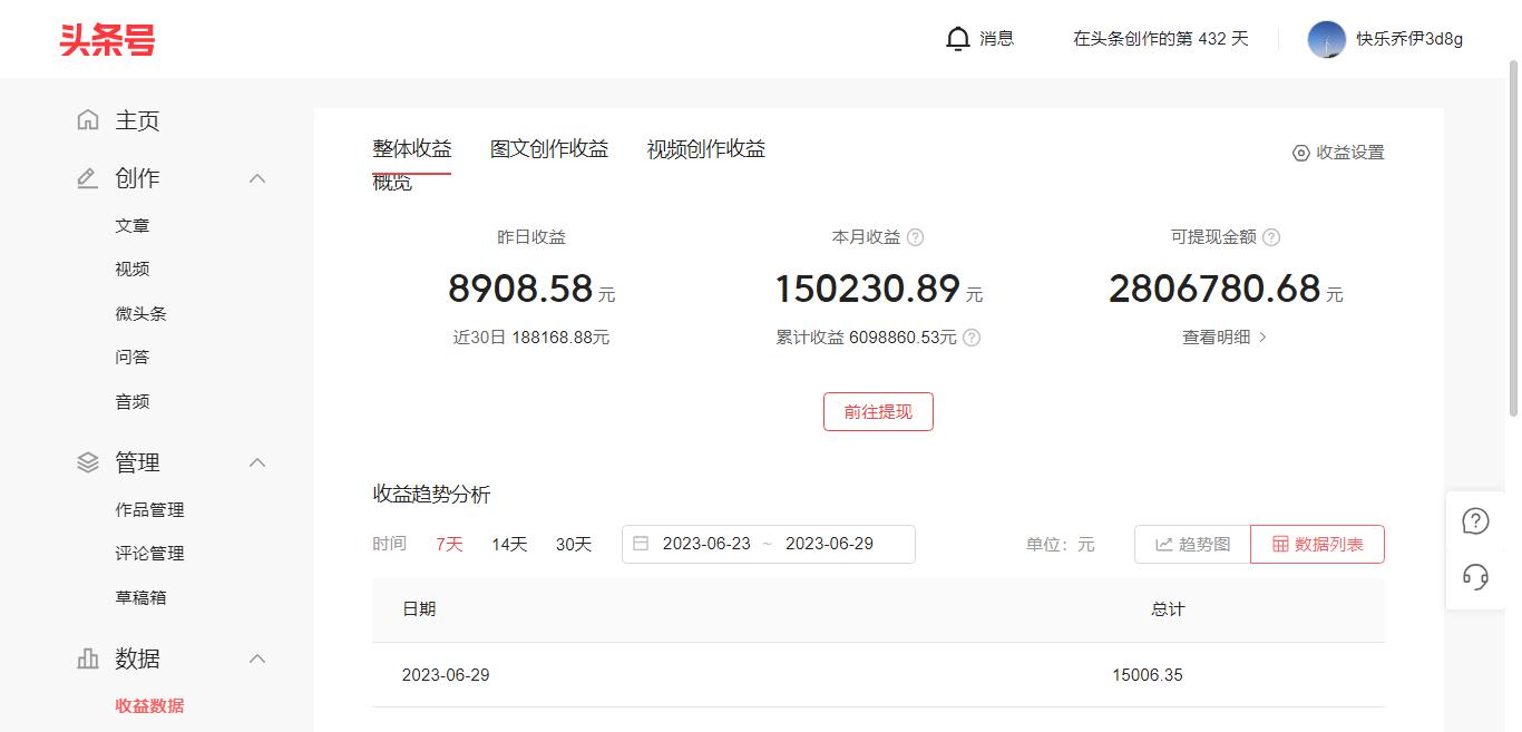 靠自媒体赚钱技巧,自媒体怎么赚钱有六大办法