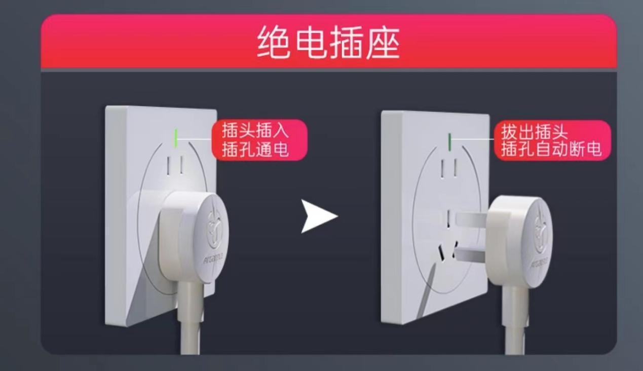 防水插座如何拆除防水盖,插座防水盖如何安装