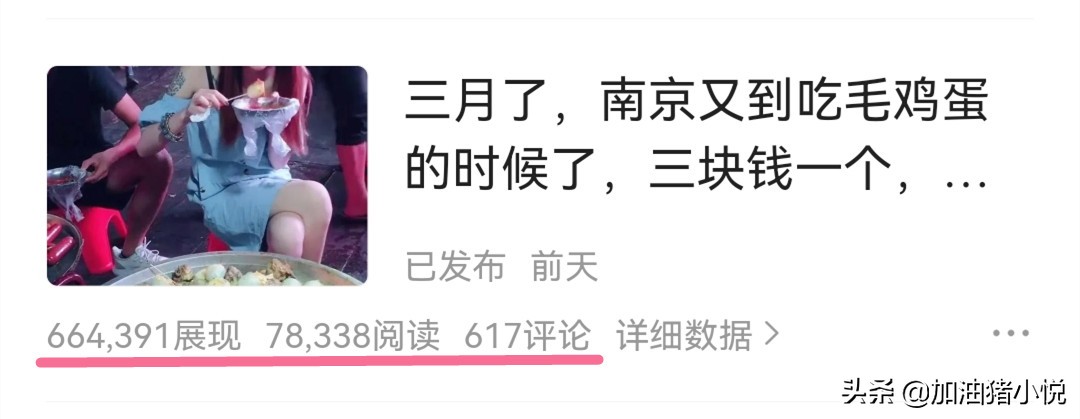 如何在*今条头日**写作，你特别想知道的方法都在这里了