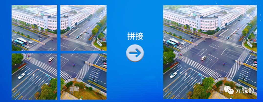 《多路监控视频实时拼接》原理及案例分享