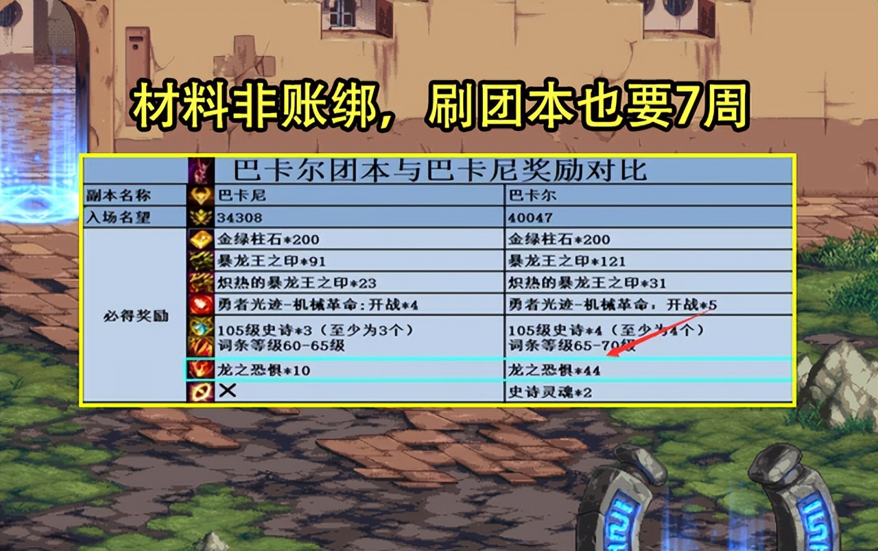 DNF：韩服首把贴膜*器武**出炉！耗时不到3个月，刻字后特效帅炸了
