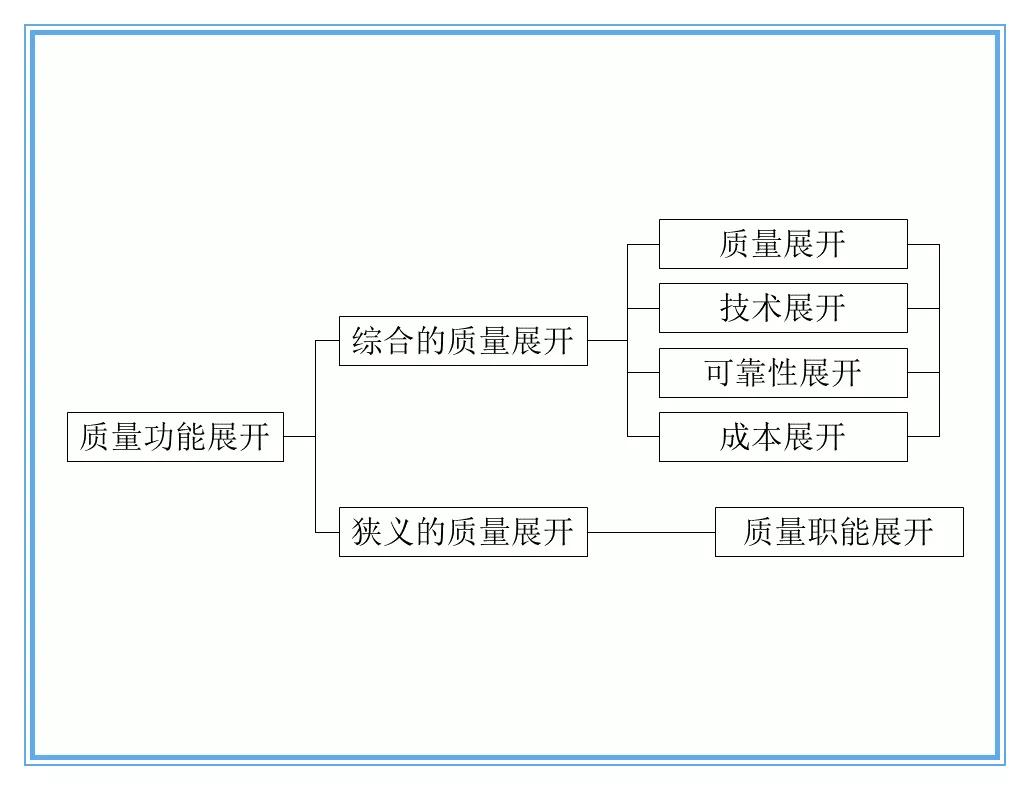 供应商质量管理258页ppt,供应商质量培训ppt