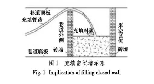 鐓ょ熆鏈厤澶囩伃鐏櫒澶勭綒,鐓ょ熆鏃犵洃鎺т笉浣滀笟