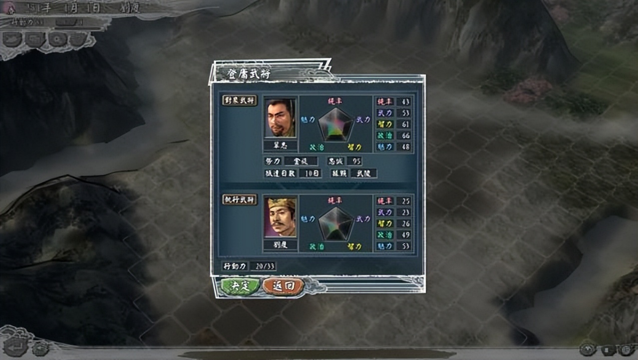 三国志11十大将领及谋士完全点评,三国志11各城池武将登庸