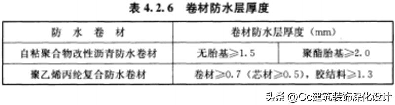 国标504-2012卷材防水技术规范,保温防水工程技术规范gb50404-2017