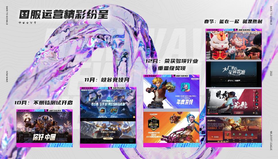 英雄联盟手游2024职业比赛时间,英雄联盟手游职业联赛最新视频