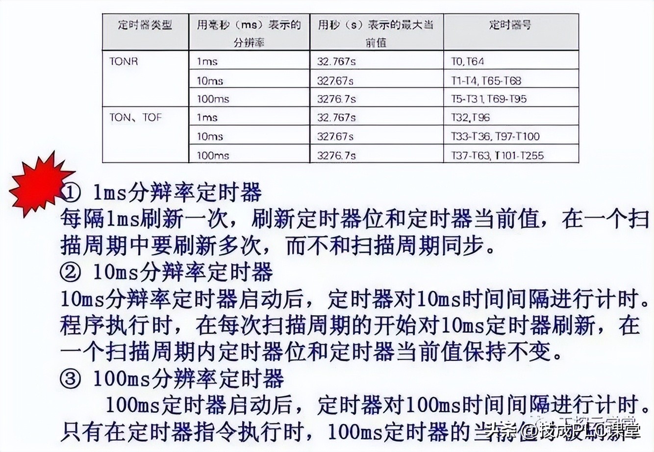西门子1200plc时钟脉冲指令详解,西门子plc1200modbus指令