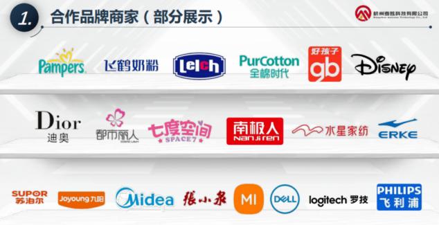 麦炫：电商如何提高转化率？