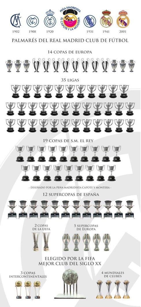 皇马2:0塞维利亚夺冠视频,皇马2:1巴萨夺冠视频