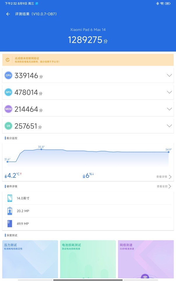 小米平板6max14深度评测,小米平板6max14英寸测评