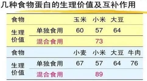 科学合理瘦身食谱,健康瘦身饮食科普