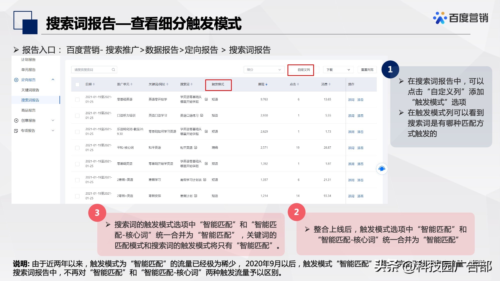 百度信息流推广定向设置经验,百度网站定向推广怎么做的