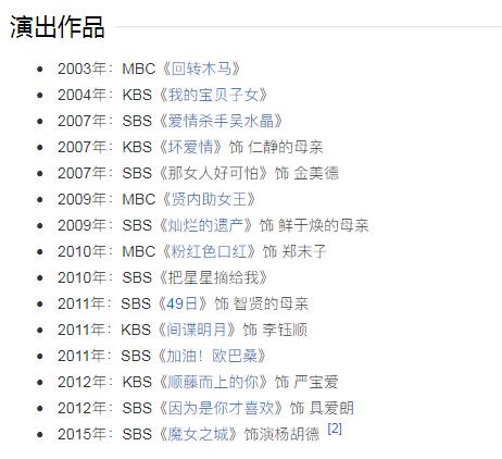 6大红极一时的韩国老牌女星，后来都怎么样了？