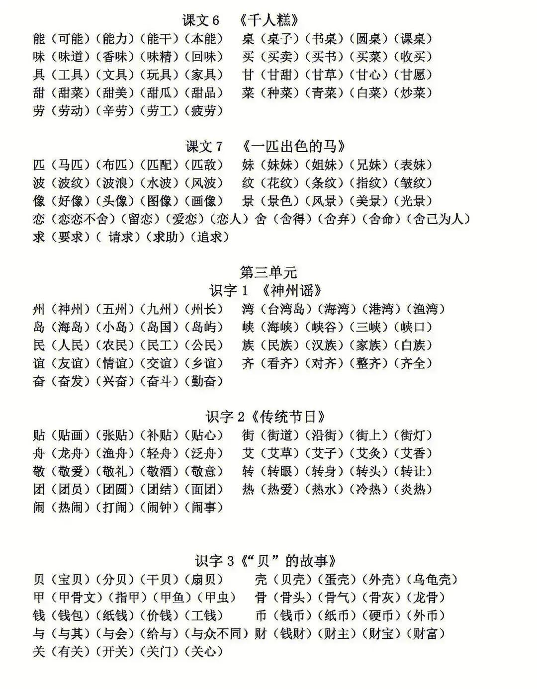 二年级下册语文写字表生字注音,二年级下册语文生字表组词点读表