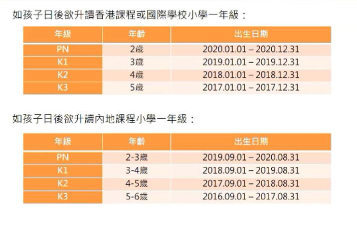 南山培侨幼儿园,深圳培侨幼儿园可以直升小学吗