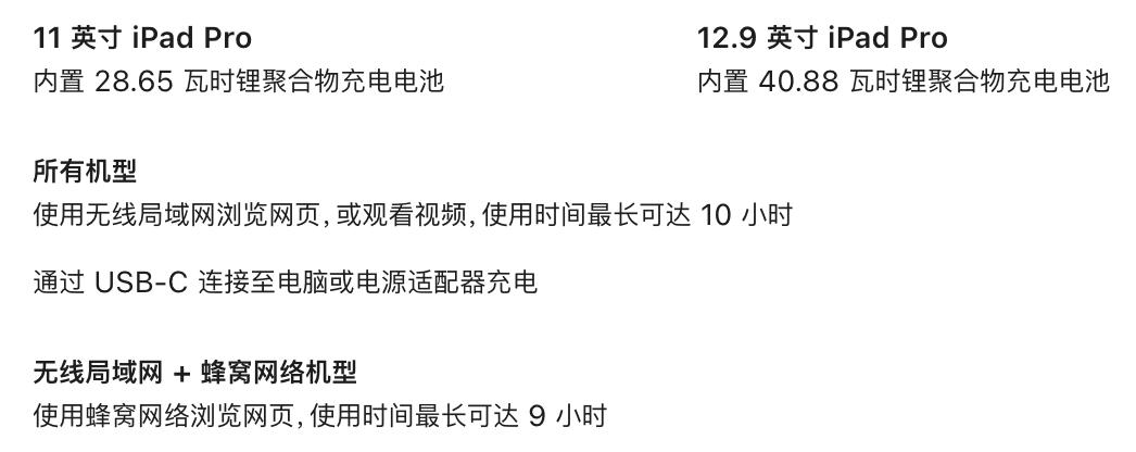 ipadprom2值得入手吗,m2ipadpro值得等吗