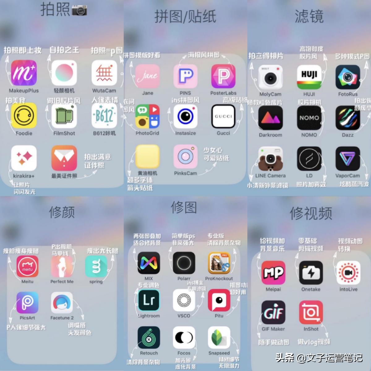 自媒体新手小白入门快速注册账号,自媒体新手怎么入门选什么平台