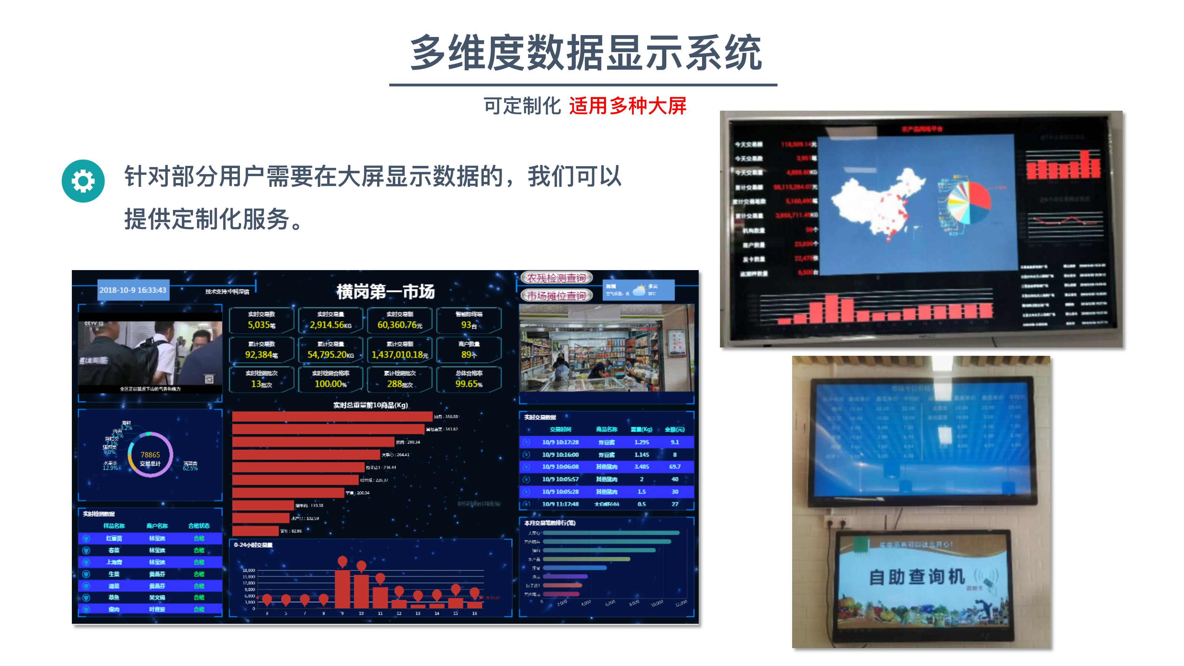 智慧农贸市场新模式,智慧农贸市场管理系统建设指引