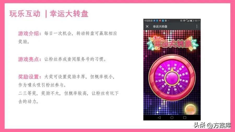 房山服装线上线下营销推广方案,服装批发社群营销策划