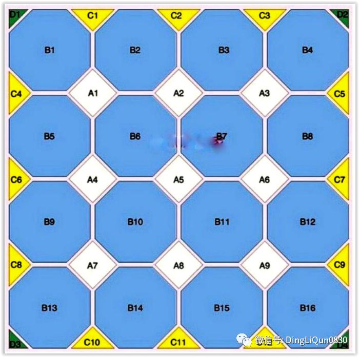 钩针编织教程简单好看毯子,一片式钩针沙发毯图解