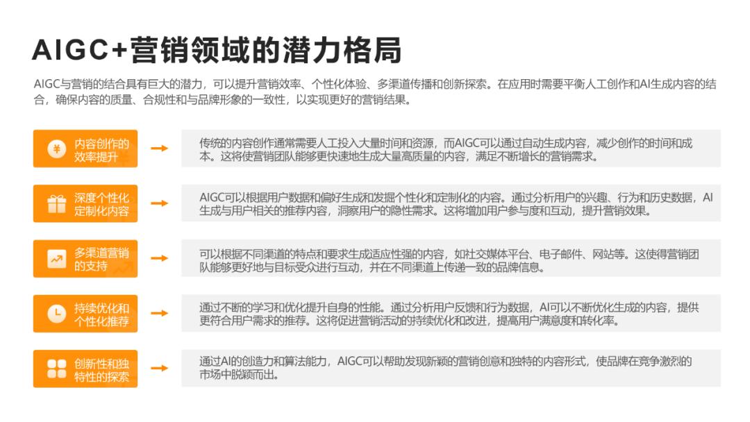 aigc营销化报告发布,aigc及营销模式升级