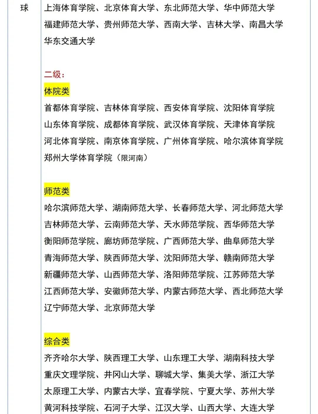 2023体育单招专项分,体育单招新增58所院校收什么项目