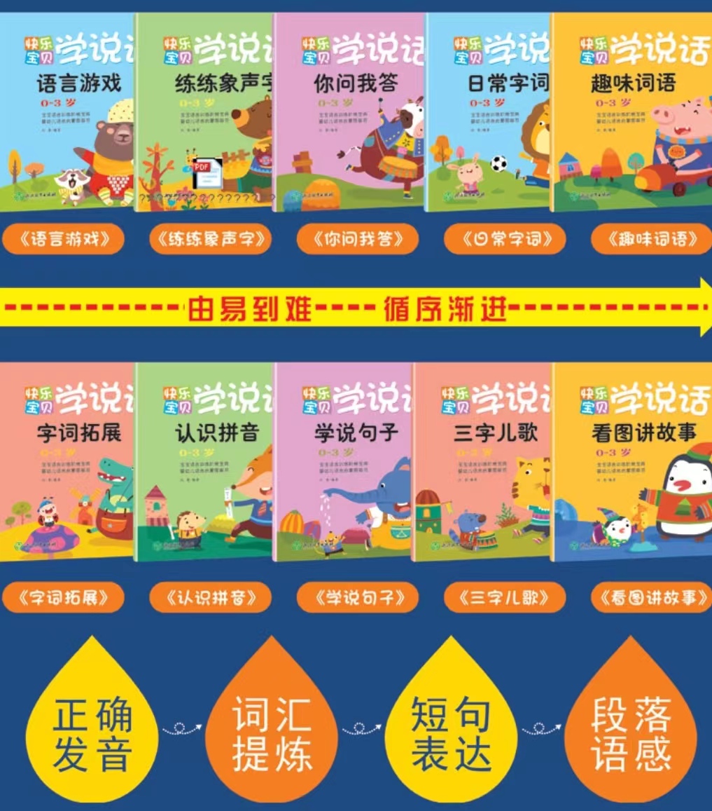 儿童说话技巧和说话应变能力,小孩晚开口说话是笨还是聪明