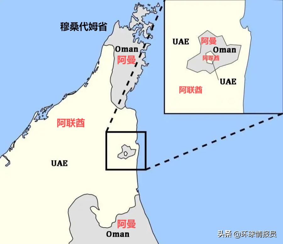 阿曼在阿联酋的飞地,阿曼飞地