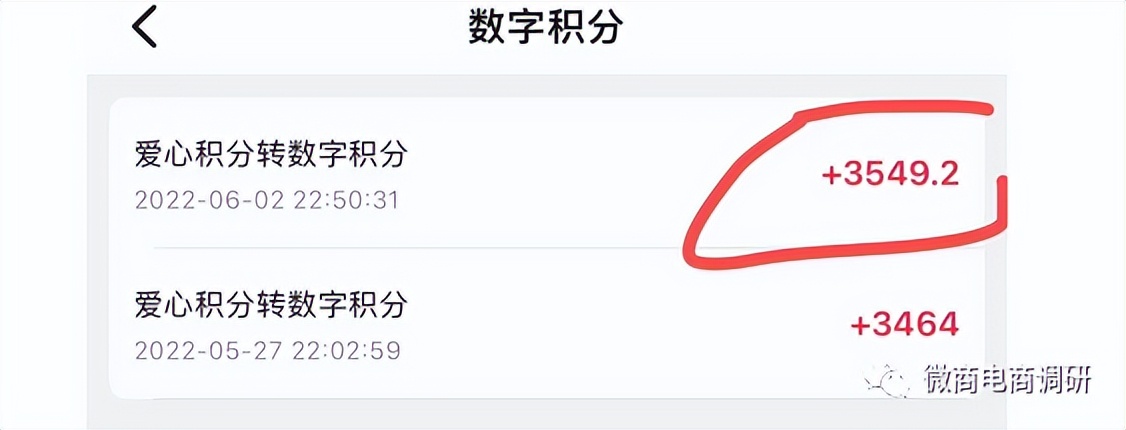城联优品：操盘团队从涉嫌拉人头走向发行虚拟币？