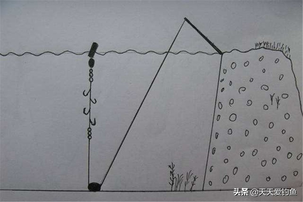 手把手教串排钩钓浮方法,急流野钓串钩的正确方法