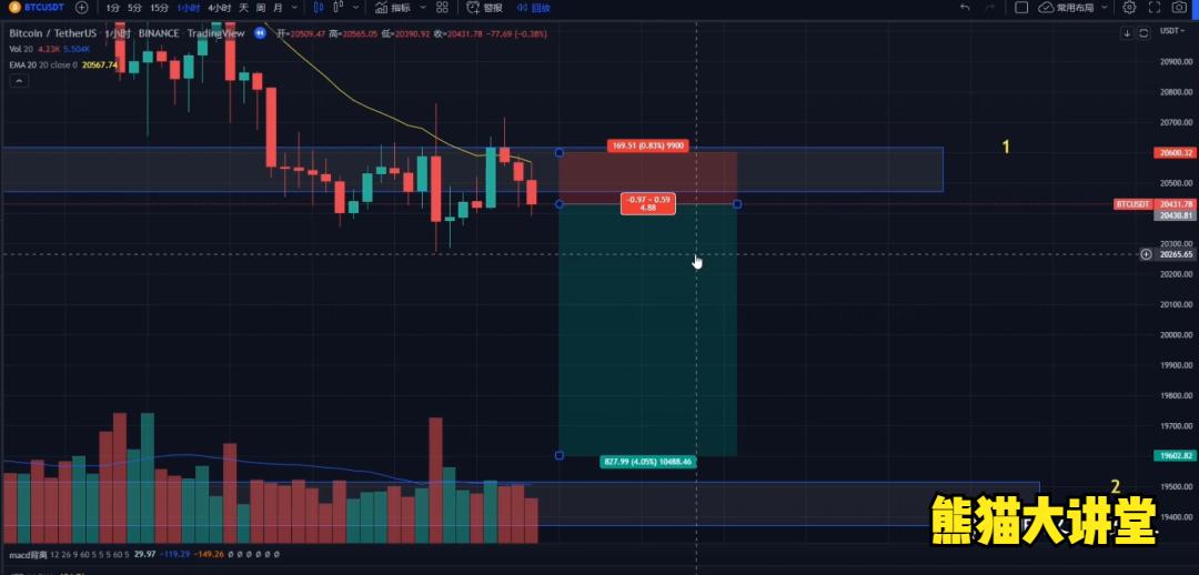如何设置止损,如何设置止损比较合理