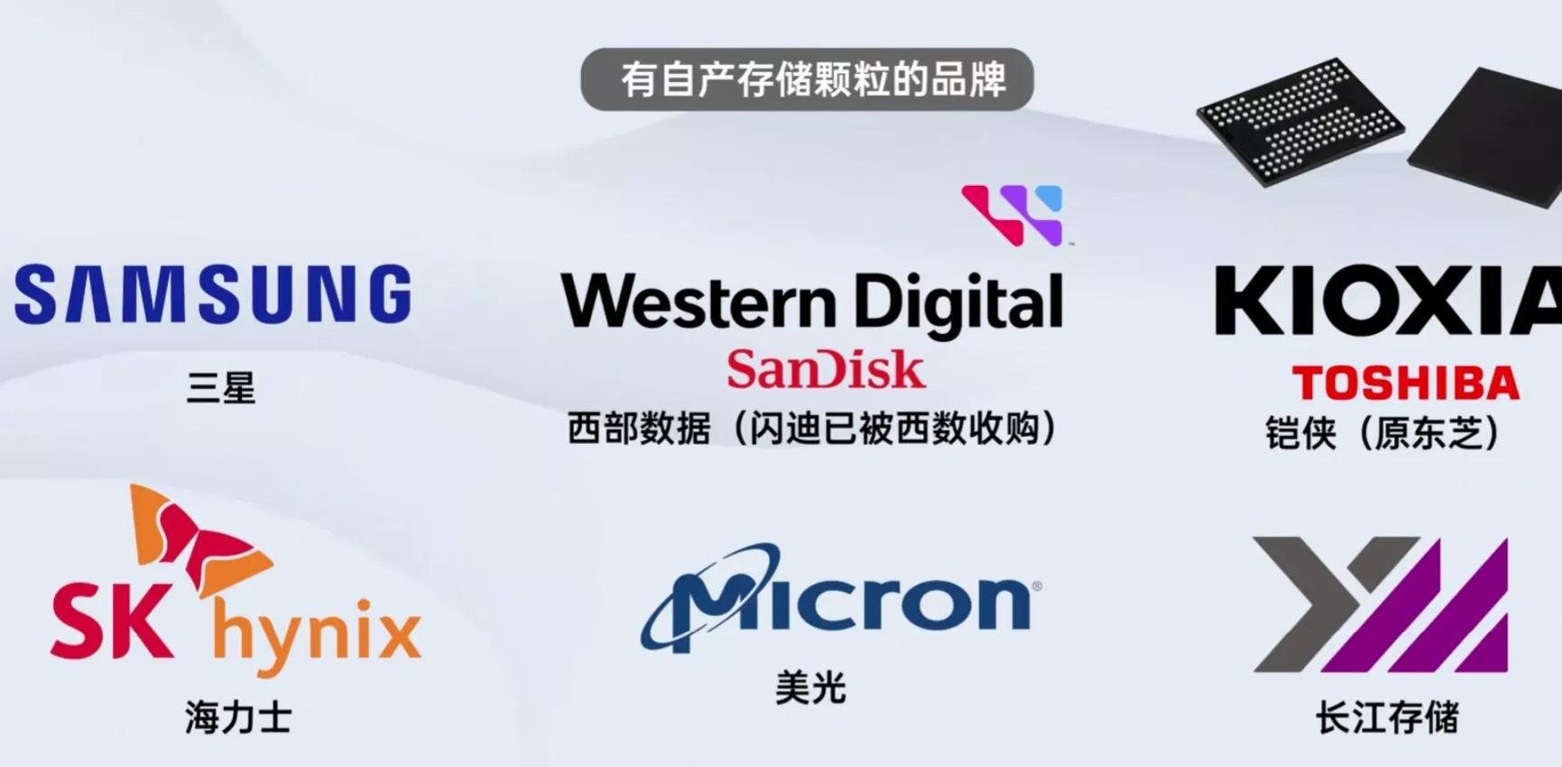 如何了解电脑硬盘品牌,联想y9000p2022款硬盘是什么品牌