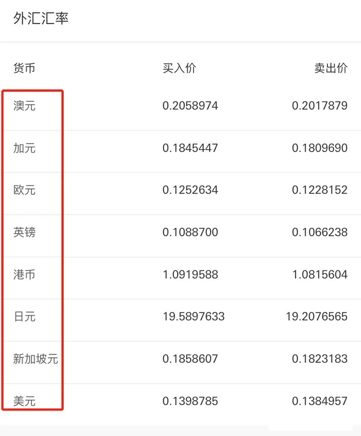转账到香港汇丰银行,汇丰银行港币美元账户内部转账