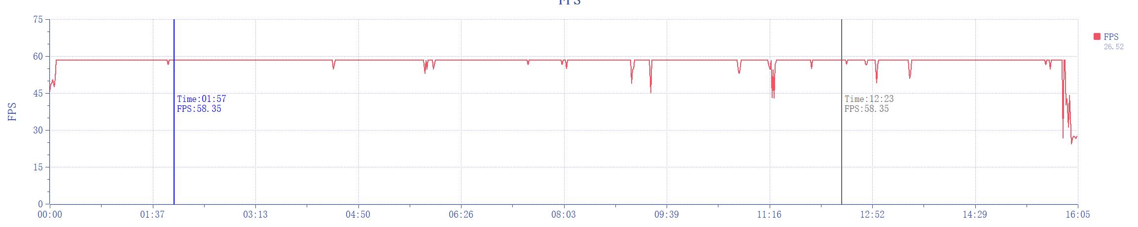 酷比魔方iplay50pro缺点,酷比魔方iplay50pro现货