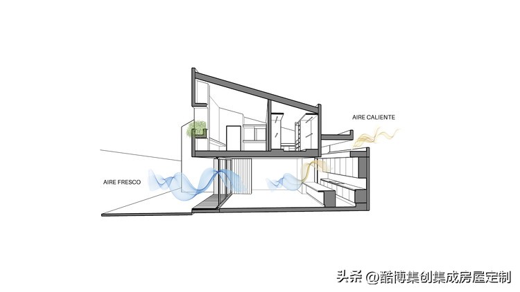 两坡脊屋顶别墅,luxuryvilla湖景6居泳池别墅