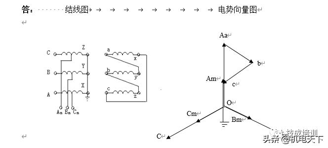 变压器工作原理和方法,变压器工作原理讲解