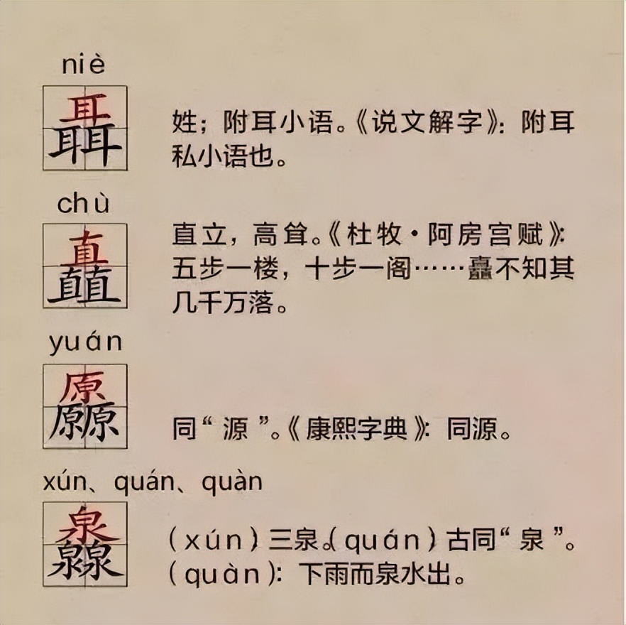 汉字叠体字,叠体字有哪些变化
