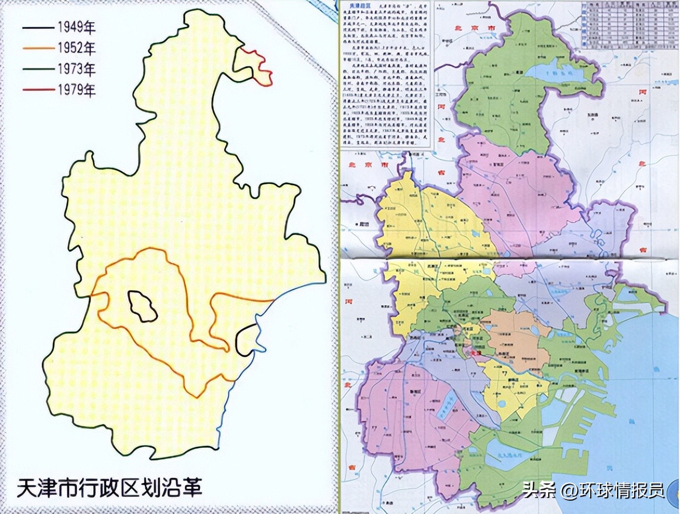 北三县和京津历史关系,北京天津之间为什么隔着北三县