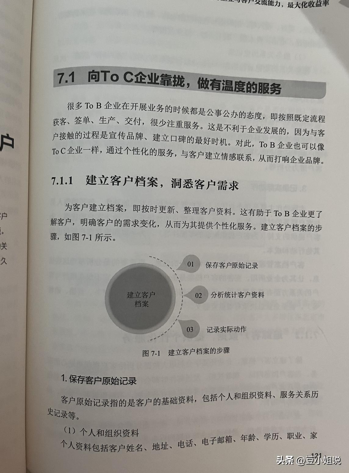 b2b如何数字化转型,b2b营销的七大核心问题