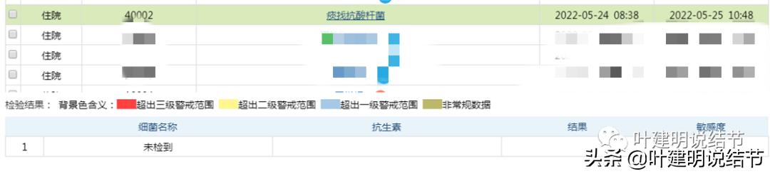 经验：肺占位超6厘米，不是癌还会是什么？临床上仍得多个心眼