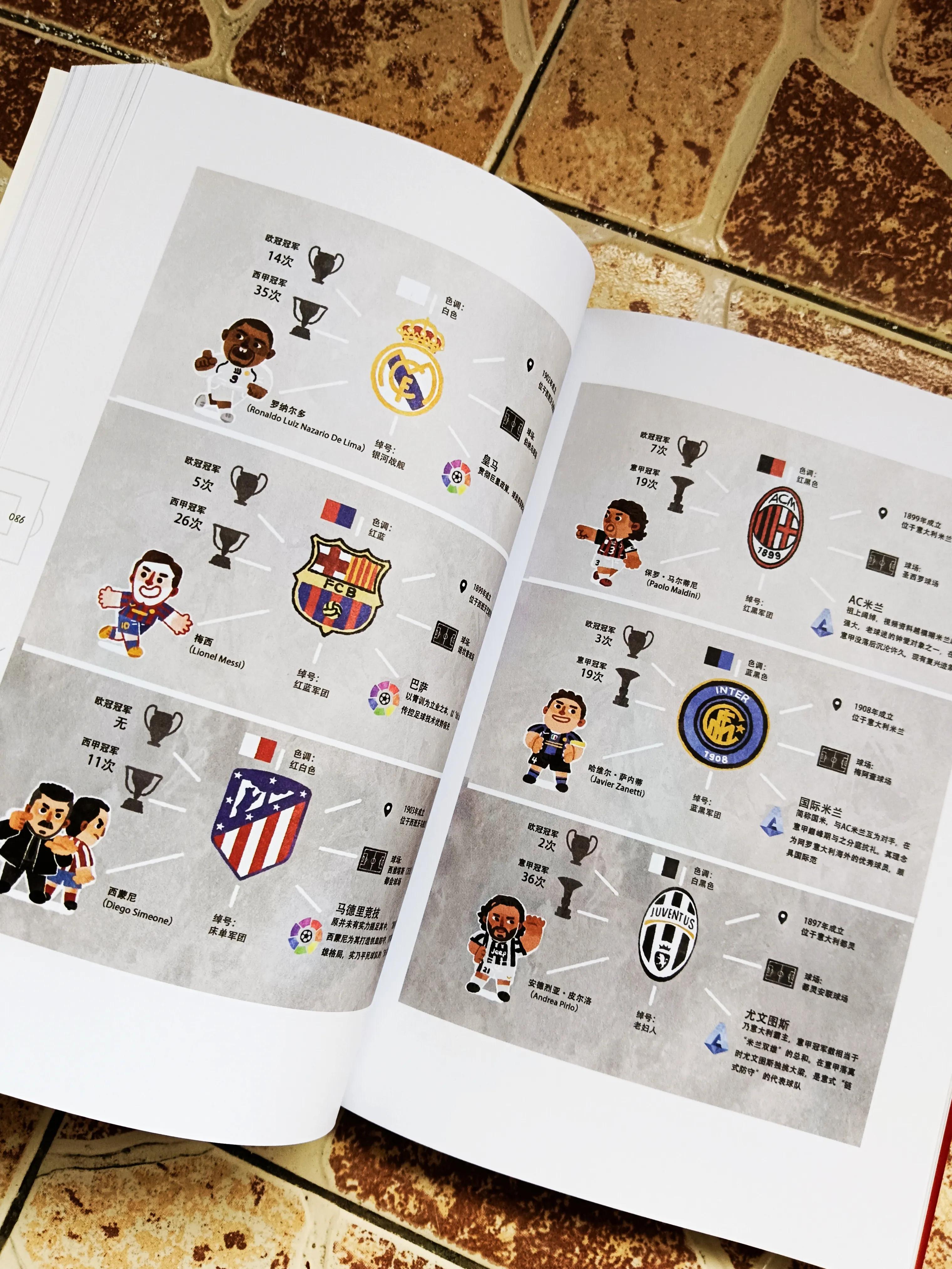 想成为一名业余球员,想成为职业足球队员