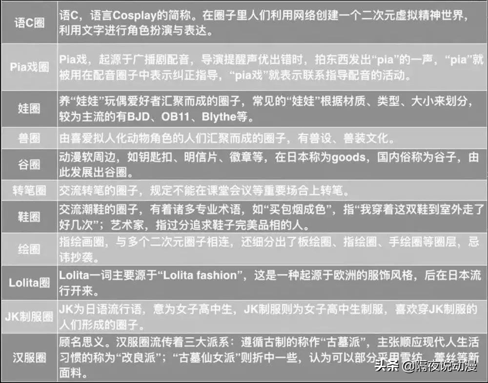让打工人父母破防的“00后账单”，究竟是真爱？还只是韭菜？