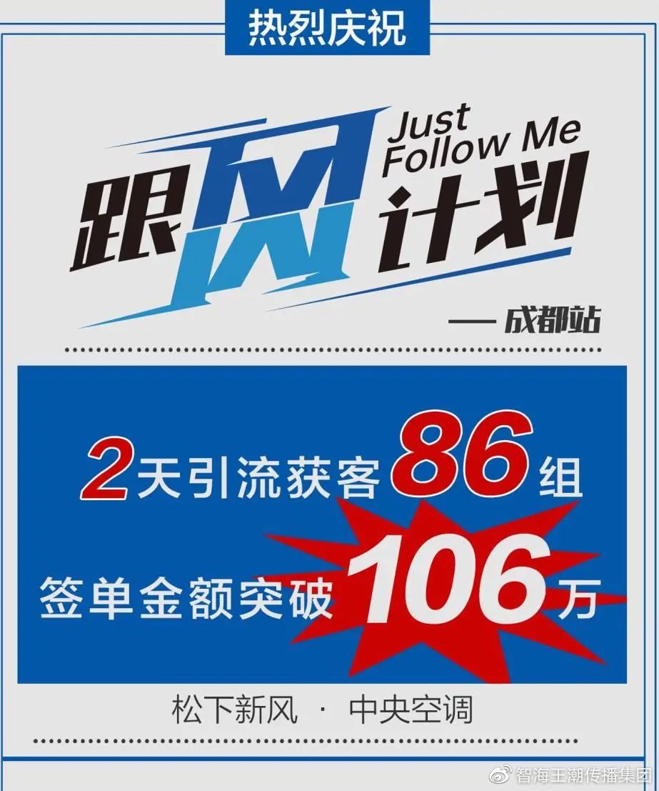 海口、三亚公司双双斩获IAI大奖！获奖原因“耐人寻味”